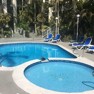 check availability